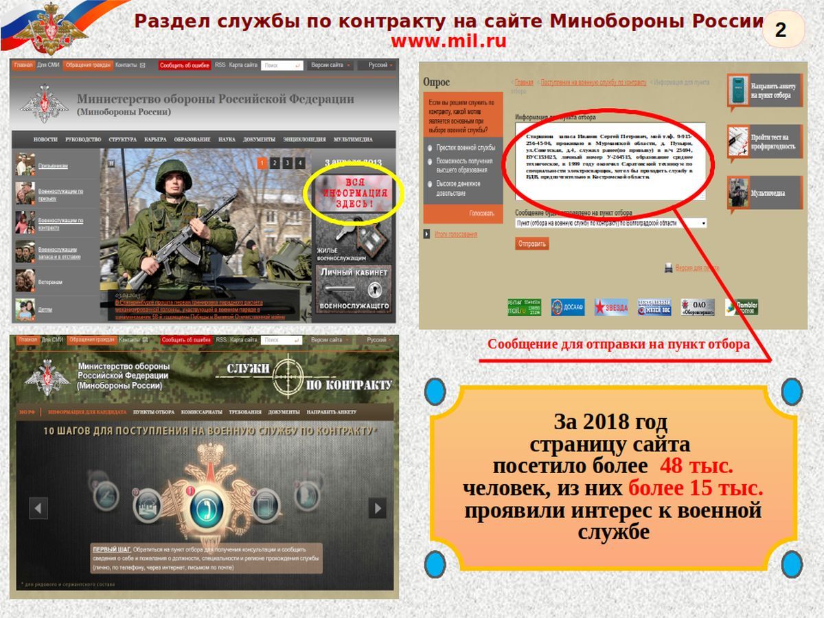 Сайт службы 005. Сайты Минобороны. МО РФ. Служба по контракту. Отбор на военную службу по контракту.